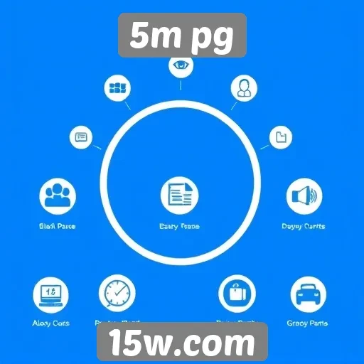 Principais recursos e atualizações do 5m pg